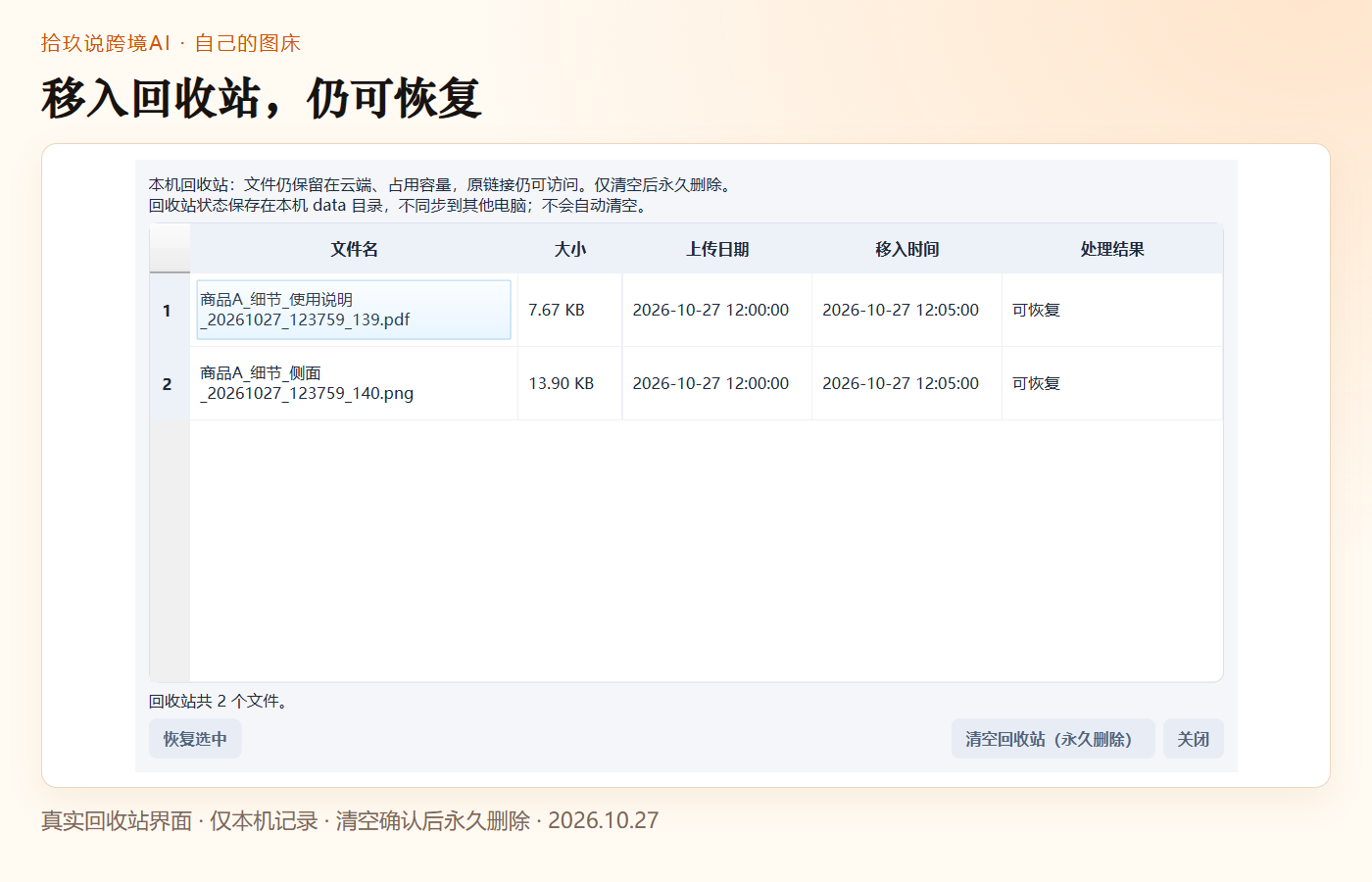 本机回收站实际界面,演示文件
