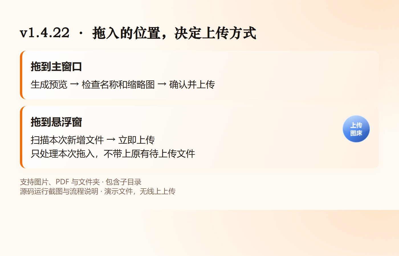 悬浮窗直接上传流程